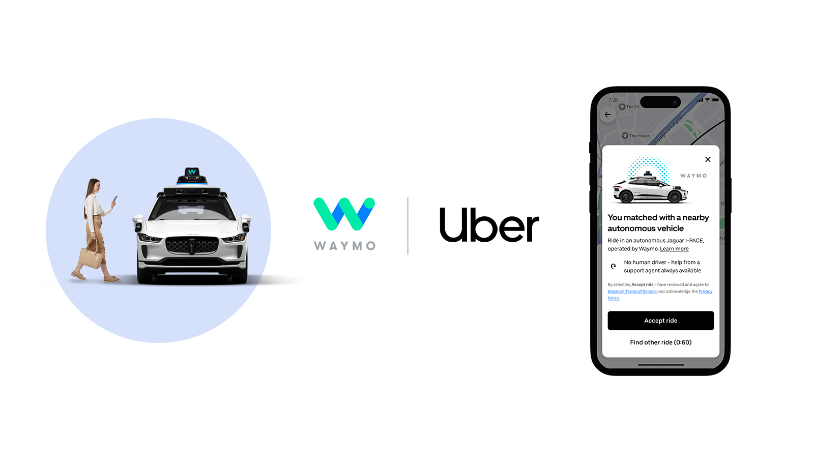 Waymo ve Uber ortaklığı 2025'te hayata geçecek!